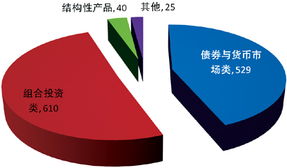 欢迎访问中国建设银行网站