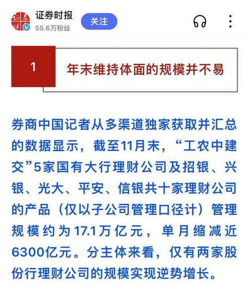 投资者反映理财产品亏损较多的理财公司除了以下的还有哪些