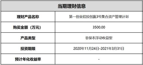 委托理财丨辽宁桃李面包购买集合资产管理计划,投资多种金融产品